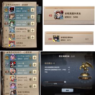 （分類：）位於 。 由 alumni122 提交（商品編號 1318404555，圖片 1）。簡介： 。