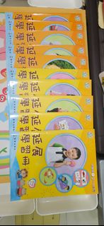 （分類：）位於 。 由 kevjoewk1191 提交（商品編號 1318273210，圖片 1）。簡介： 。