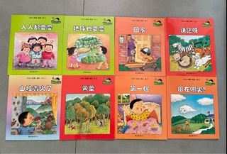 （分類：）位於 。 由 panpanson 提交（商品編號 1318331572，圖片 1）。簡介： 。