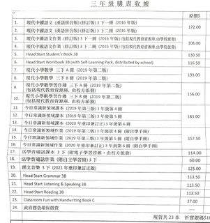 （分類：）位於 。 由 littletwinstar_forever 提交（商品編號 1279022390，圖片 1）。簡介： 。