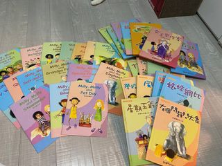 （分類：）位於 。 由 jc311214 提交（商品編號 1318554915，圖片 1）。簡介： 。