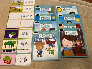 （分類：）位於 。 由 cwchun03 提交（商品編號 1318786156，圖片 1）。簡介： 。