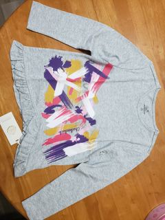 （分類：）位於 。 由 carcar1234567 提交（商品編號 1318693422，圖片 1）。簡介： 。