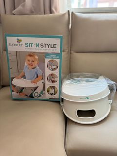（分類：）位於 。 由 whybebe 提交（商品編號 1318698281，圖片 1）。簡介： 。