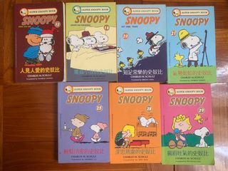 （分類：）位於 。 由 13sleeplessnights 提交（商品編號 1318671850，圖片 1）。簡介： 。