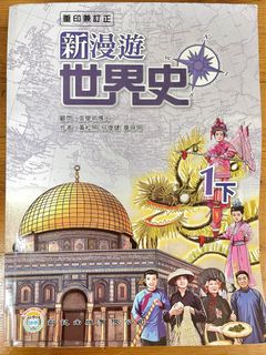 （分類：）位於 。 由 pttxoxo 提交（商品編號 1318876332，圖片 1）。簡介： 。