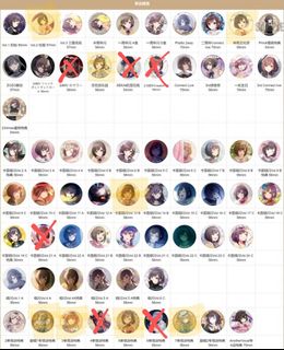（分類：）位於 。 由 zero._ 提交（商品編號 1311775016，圖片 1）。簡介： 。