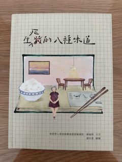 （分類：）位於 。 由 ednaaaaaa 提交（商品編號 1318886835，圖片 1）。簡介： 。