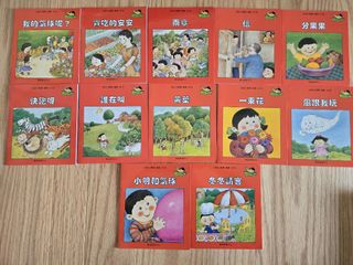 （分類：）位於 。 由 thomastamhk 提交（商品編號 1318808561，圖片 1）。簡介： 。