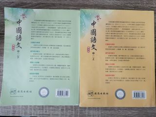 （分類：）位於 。 由 michael_2nd_hand 提交（商品編號 1318826697，圖片 1）。簡介： 。