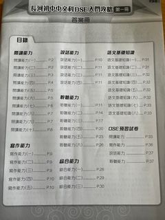 （分類：）位於 。 由 bxxxbp 提交（商品編號 1316152514，圖片 1）。簡介： 。