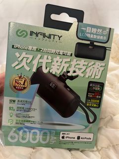 （分類：）位於 。 由 bckate1 提交（商品編號 1318878870，圖片 1）。簡介： 。