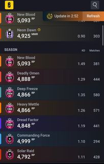 R6 Boosting/Co-playing460531479148636160