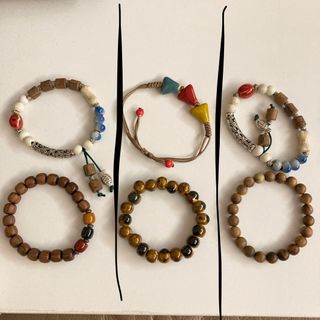 （分類：）位於 。 由 anything__everything 提交（商品編號 1319111187，圖片 1）。簡介： 。