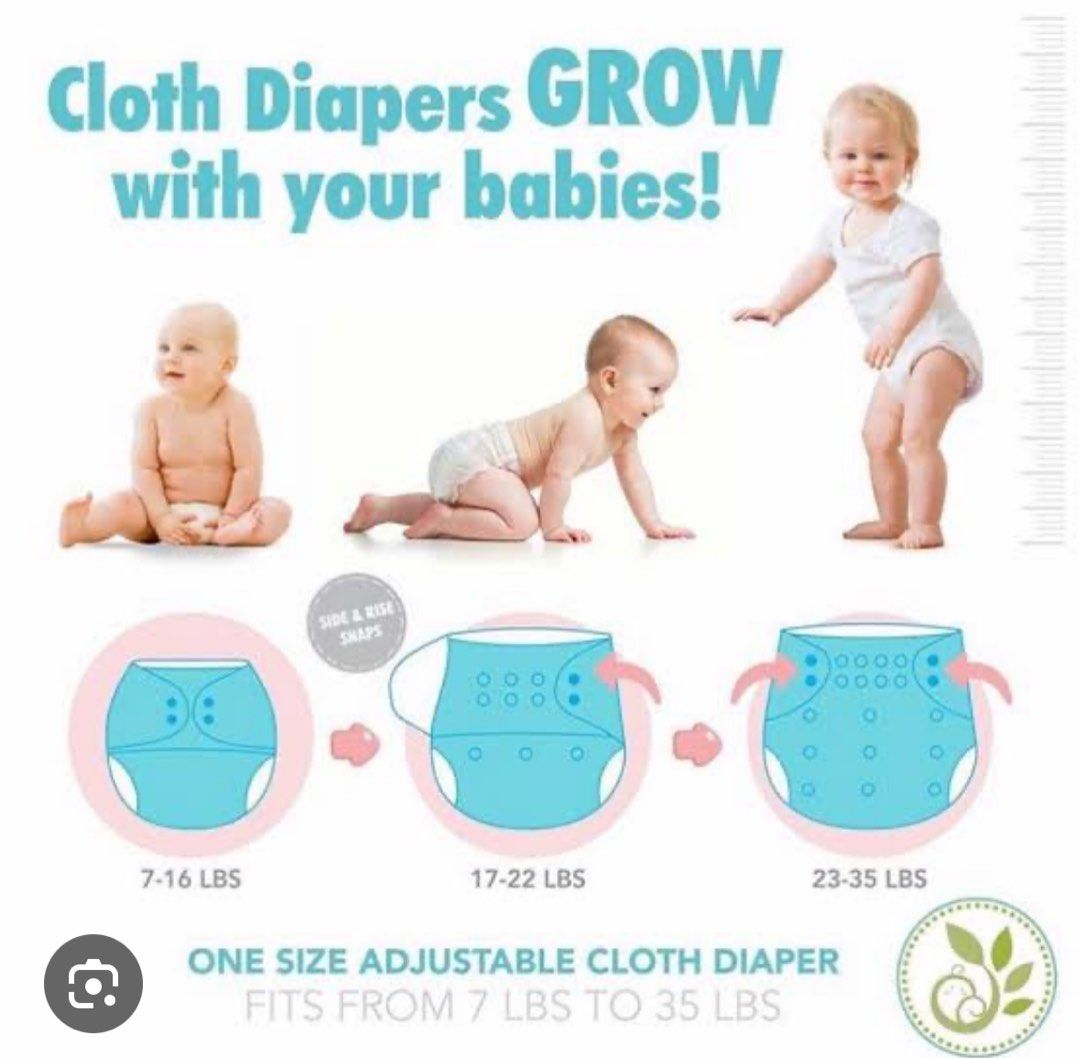 Bnew Baby Leaf Reusable Diapers (Category: Diapers & Baby Wipes) located in San Juan City. Submitted by lennychan90 (Listing ID 1312593109, Image 3). Description: Price is per piece Avail: +3 pcs ice cream purple - 1pc left +6 pcs animals/safari grey +6 pcs underwater blue Never used Baby Leaf reusable diaper Complete packaging SRP 395 Features: Generous sizing Snap buttons adjust the sizing to fit small, medium and large babies Trim, snug and co