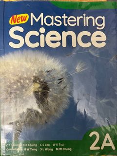 （分類：）位於 。 由 carlo024 提交（商品編號 1319082362，圖片 1）。簡介： 。