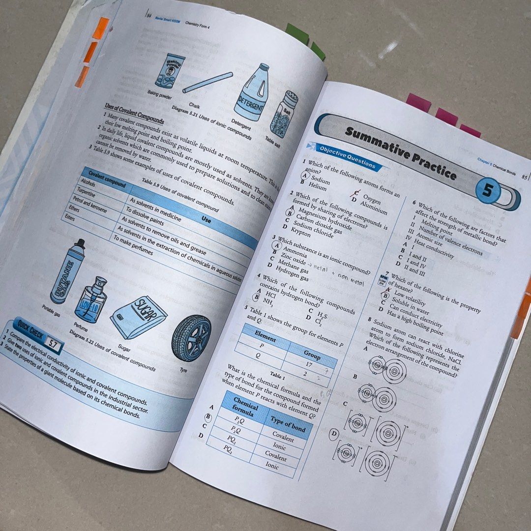 SPM PHYSICS F4 KSSM NOTEBOOK, Hobbies & Toys, Books & Magazines ...