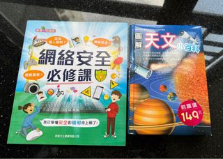（分類：）位於 。 由 laliyang 提交（商品編號 1323144227，圖片 1）。簡介： 。