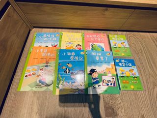 （分類：）位於 。 由 hellome2022 提交（商品編號 1323166064，圖片 1）。簡介： 。