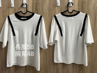 由 lccsharon (刊登 ID 1323171664，圖片 1) 提交，位於 的 (類別：)，說明：。