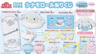 （分類：）位於 。 由 tracymon16 提交（商品編號 1323260173，圖片 1）。簡介： 。