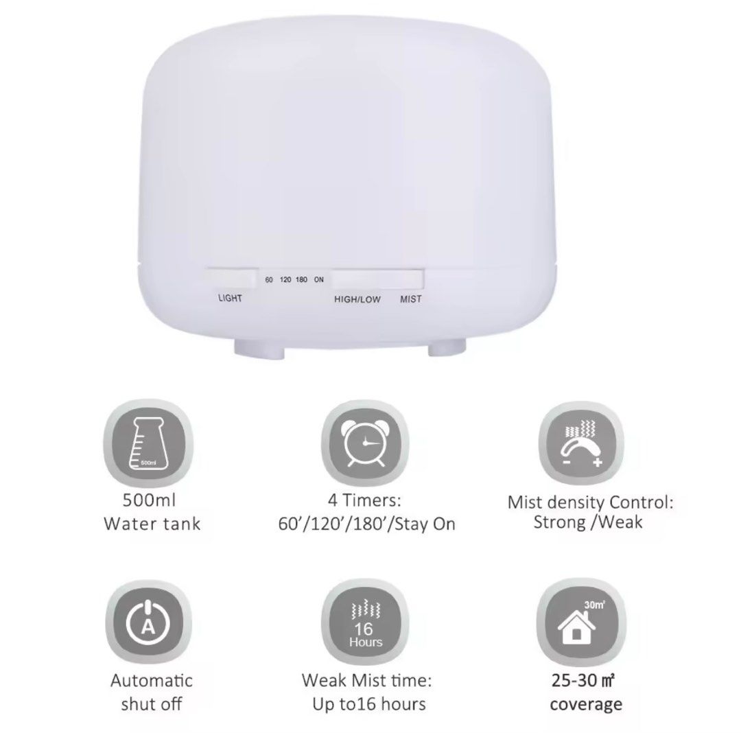 Diffuser 500ML (Category: Home Fragrance) located in Singapore. Submitted by walnutcashew (Listing ID 1323165637, Image 3). Description: Brand new !.