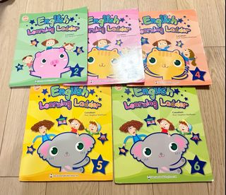 （分類：）位於 。 由 mwscars 提交（商品編號 1323197440，圖片 1）。簡介： 。