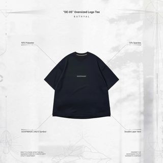 由 GOODiMADE (刊登 ID 1323111122，圖片 1) 提交，位於 的 (類別：)，說明：。