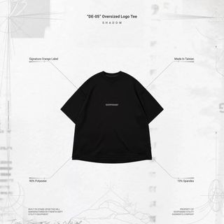 由 GOODiMADE (刊登 ID 1323109699，圖片 1) 提交，位於 的 (類別：)，說明：。