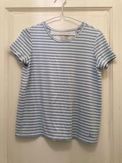 （分類：）位於 。 由 vic.2022 提交（商品編號 1323121991，圖片 1）。簡介： 。