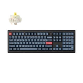 (Category: ) located in . Submitted by gadgetry_sg (Listing ID 1323180631, Image 1). Description: .