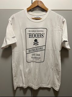 （分類：）位於 。 由 modric06330106 提交（商品編號 1323200996，圖片 1）。簡介： 。