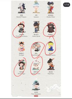 （分類：）位於 。 由 isaacarmy 提交（商品編號 1323216603，圖片 1）。簡介： 。