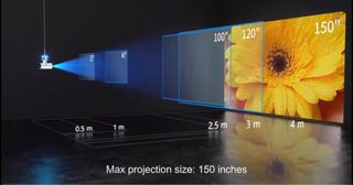 k2 android beam projector63013360552195110