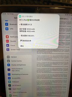 （分類：）位於 。 由 perfectconditionitems 提交（商品編號 1324813014，圖片 1）。簡介： 。
