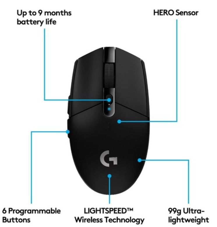 Logitech G304 Lightspeed Wireless Gaming Mouse With Hero 12K Sensor ...