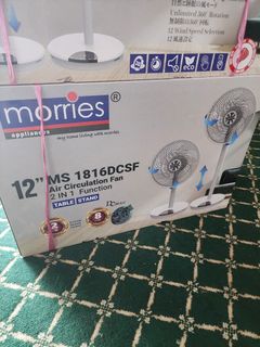 (Category: ) located in . Submitted by aimi.specialist (Listing ID 1324808249, Image 1). Description: .