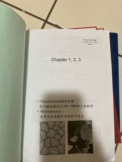 由 yabiyabi89 (刊登 ID 1324985867，圖片 1) 提交，位於 的 (類別：)，說明：。
