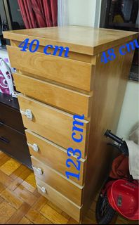 （分類：）位於 。 由 dudunv 提交（商品編號 1325033057，圖片 1）。簡介： 。