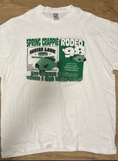 （分類：）位於 。 由 Messedscientist 提交（商品編號 1324956476，圖片 1）。簡介： 。