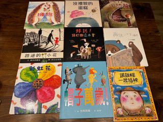 （分類：）位於 。 由 daau2014 提交（商品編號 1325112426，圖片 1）。簡介： 。