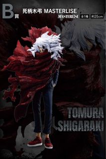 （分類：）位於 。 由 tikichang 提交（商品編號 1325237944，圖片 1）。簡介： 。