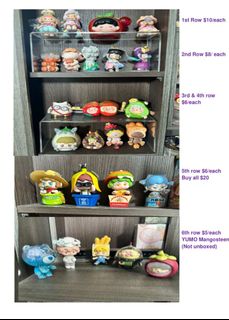 (Category: ) located in . Submitted by S.WanQiong (Listing ID 1325170123, Image 1). Description: .