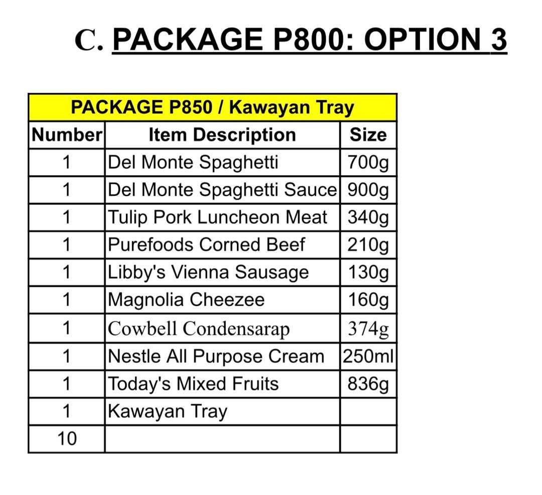 2024 XMAS GROCERY PACKAGES (Category: Gift Baskets & Hampers) located in Manila. Submitted by franciscojof (Listing ID 1325432905, Image 3). Description: From my Company, WCSI: XMAS SEASON IS COMING! Interested to offer , quote and serve your coming Xmas needs for your employees, clients, suppliers, families and for product bundles. Please see again our Attached. 2024 Christmas Packages: =AVAILABLE IN P400, P500 , P800, P1,000, P1,500 and P2,000 