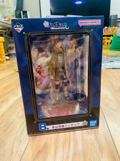 （分類：）位於 。 由 goodman96 提交（商品編號 1325410760，圖片 1）。簡介： 。