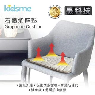 （分類：）位於 。 由 kk501314 提交（商品編號 1325283696，圖片 1）。簡介： 。