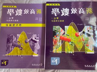 （分類：）位於 。 由 lly_h8_ 提交（商品編號 1325358099，圖片 1）。簡介： 。