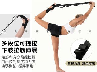 由 7346471976 (刊登 ID 1325356116，圖片 1) 提交，位於 的 (類別：)，說明：。