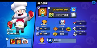 (Category: ) located in . Submitted by mohamedsumbol (Listing ID 1325424483, Image 1). Description: .