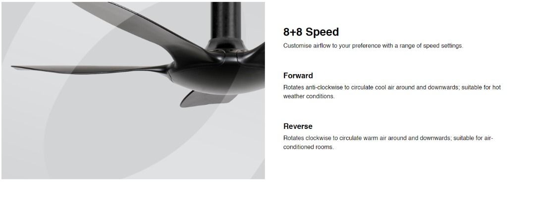 CEILING FAN ALPHA AX70 5B/40